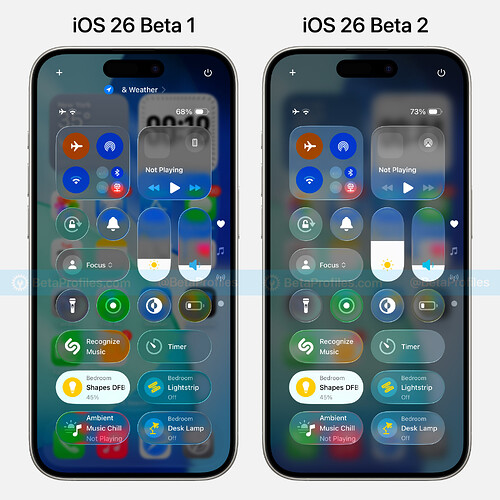 cc-beta-2