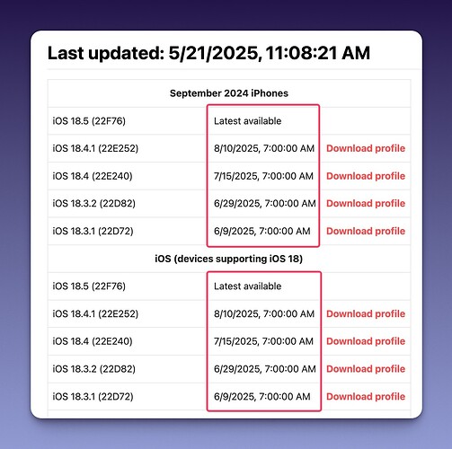 Delayed OTA available