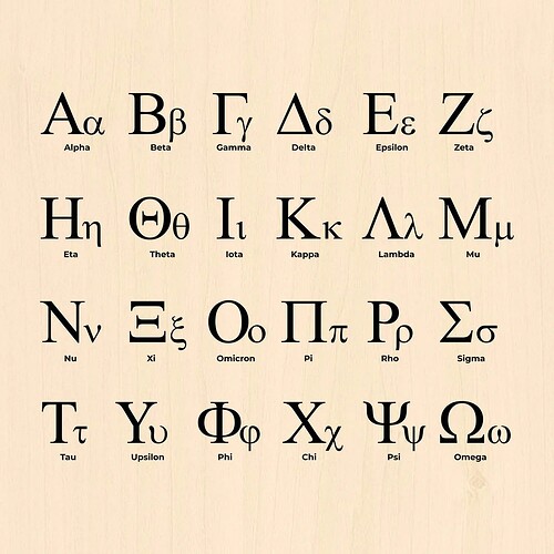 Greek-Alphabet