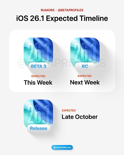 ios-26.1-timline Large