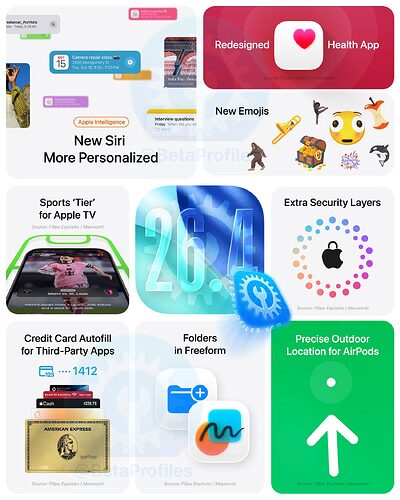 ios-26.4-features-expected