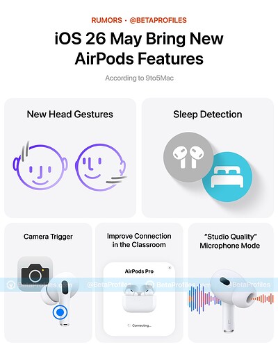 airpods-ios-26 Large