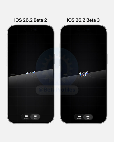 measure-ios-26.2-beta-3