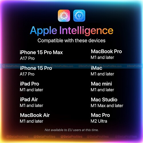 Apple-Intelligence-compatible Large